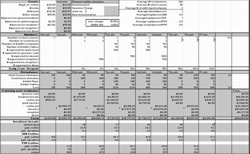project cost estimation template