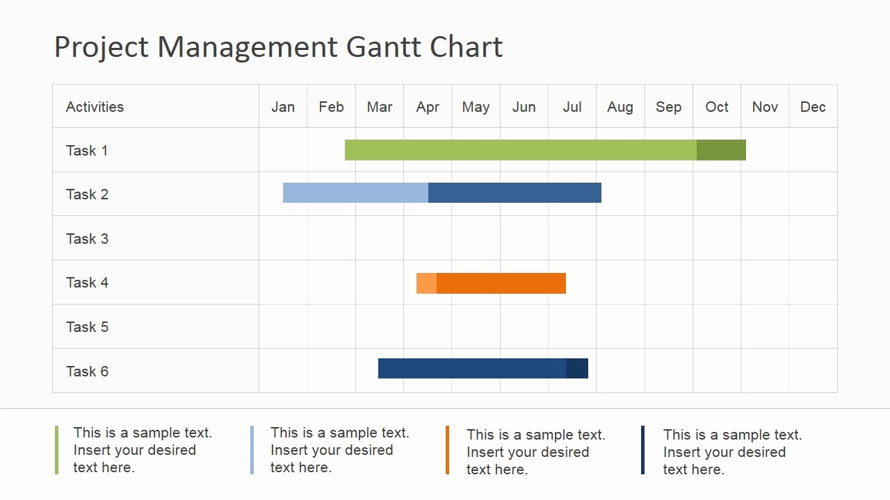 Project Management Powerpoint Template Lovely Project Management Gantt Chart Powerpoint Template