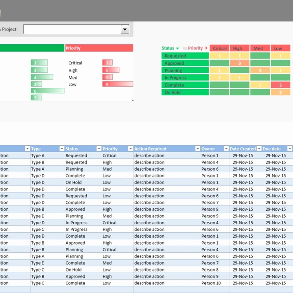 Project Portfolio Management Template Inspirational Project Portfolio Dashboard Template Analysistabs