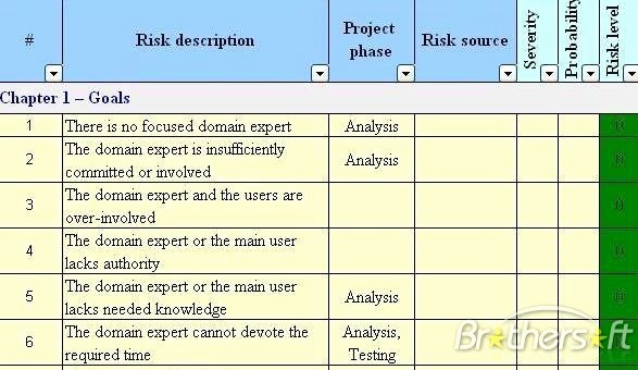 Project Risk assessment Template Beautiful Download Free Risk Management Templates Risk Management