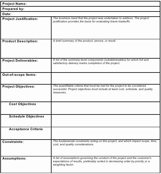 Project Scope Statement Template Inspirational How to Successfully Manage Projects with Timely Created