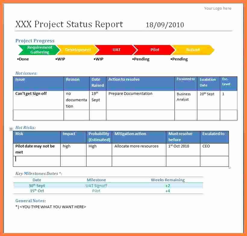 Project Status Powerpoint Template Fresh Weekly Project Status Report Template Powerpoint