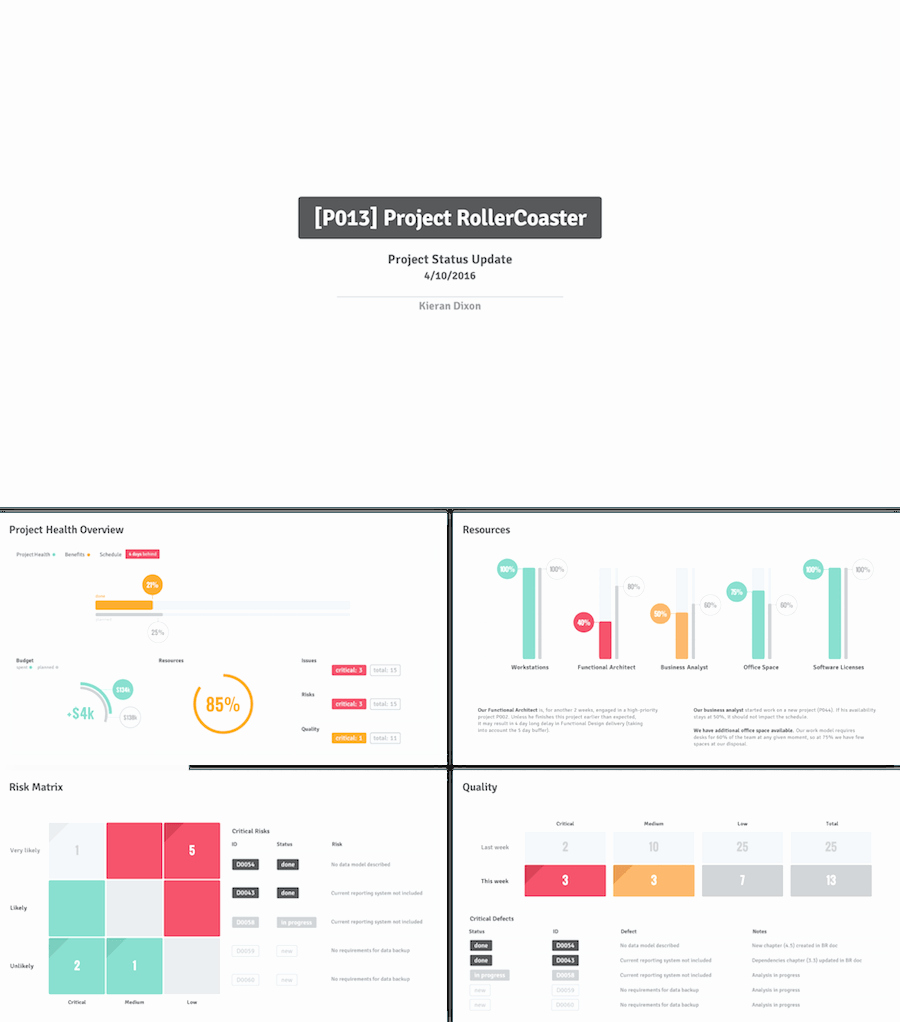 Project Status Powerpoint Template Luxury Project Status Update Powerpoint Template