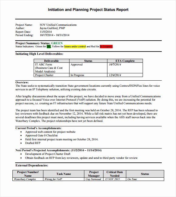 Project Status Report Template Best Of 14 Sample Project Status Reports – Pdf Word Pages