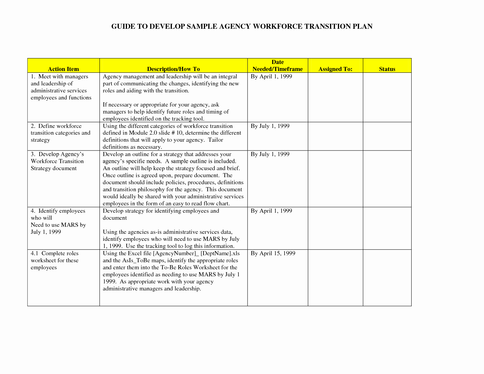 Project Transition Plan Template Awesome Transition Plan Template