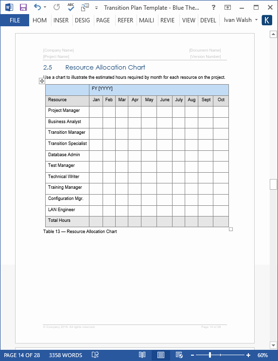 Project Transition Plan Template Beautiful Transition Plan – Ms Word Template – Instant Download