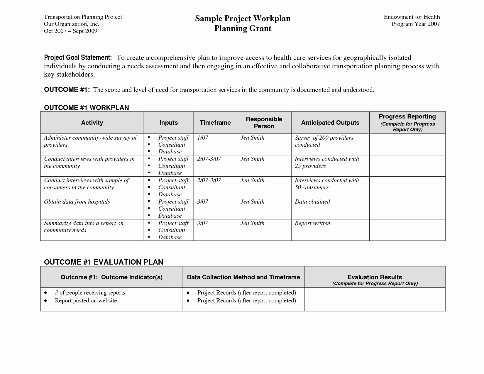 Project Work Plan Template Awesome Best S Of Project Work Plan Examples Project Work