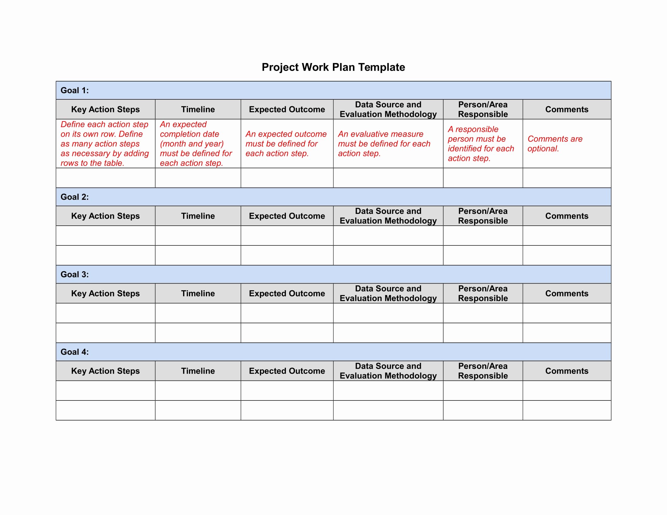 Project Work Plan Template Beautiful 9 Project Action Plan Examples Doc