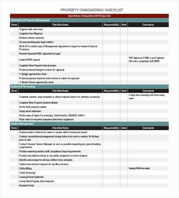 Property Management Checklist Template Inspirational Boarding Checklist Template 17 Free Word Excel Pdf