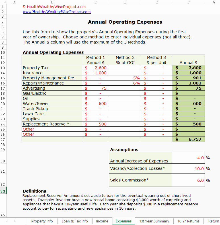 Property Management Excel Template Unique Rental In E Property Analysis Excel Spreadsheet
