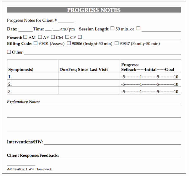 Psychotherapy Progress Note Template Elegant Counseling Progress Notes Template