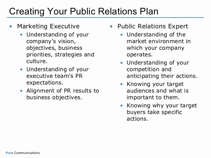 Public Relations Proposal Template Fresh Creating Your Measurable Pr Plan