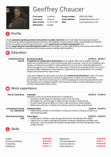 Public Relations Resume Template Elegant Marketing Pr Resume Samples From Real Professionals who