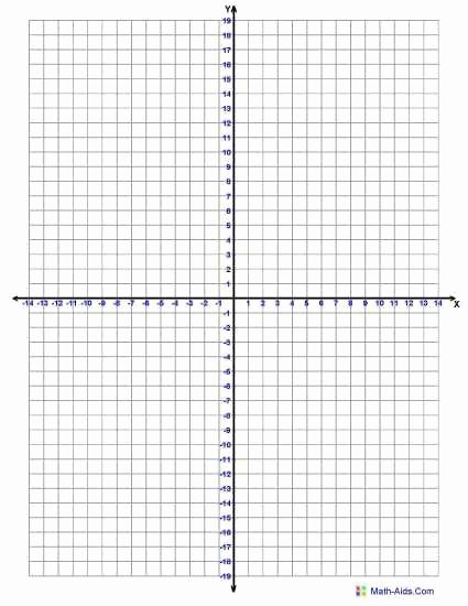 Quadrant Chart Excel Template Inspirational Printable 4 Quadrant Graph Paper Uma Printable