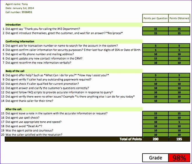 Quality assurance Template Excel Awesome Quality assurance Excel Template Uireg Fresh Quality