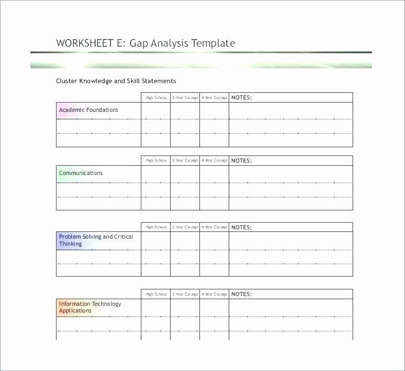 Quality assurance Template Excel Inspirational Quality assurance Template Quality Control Plan Template