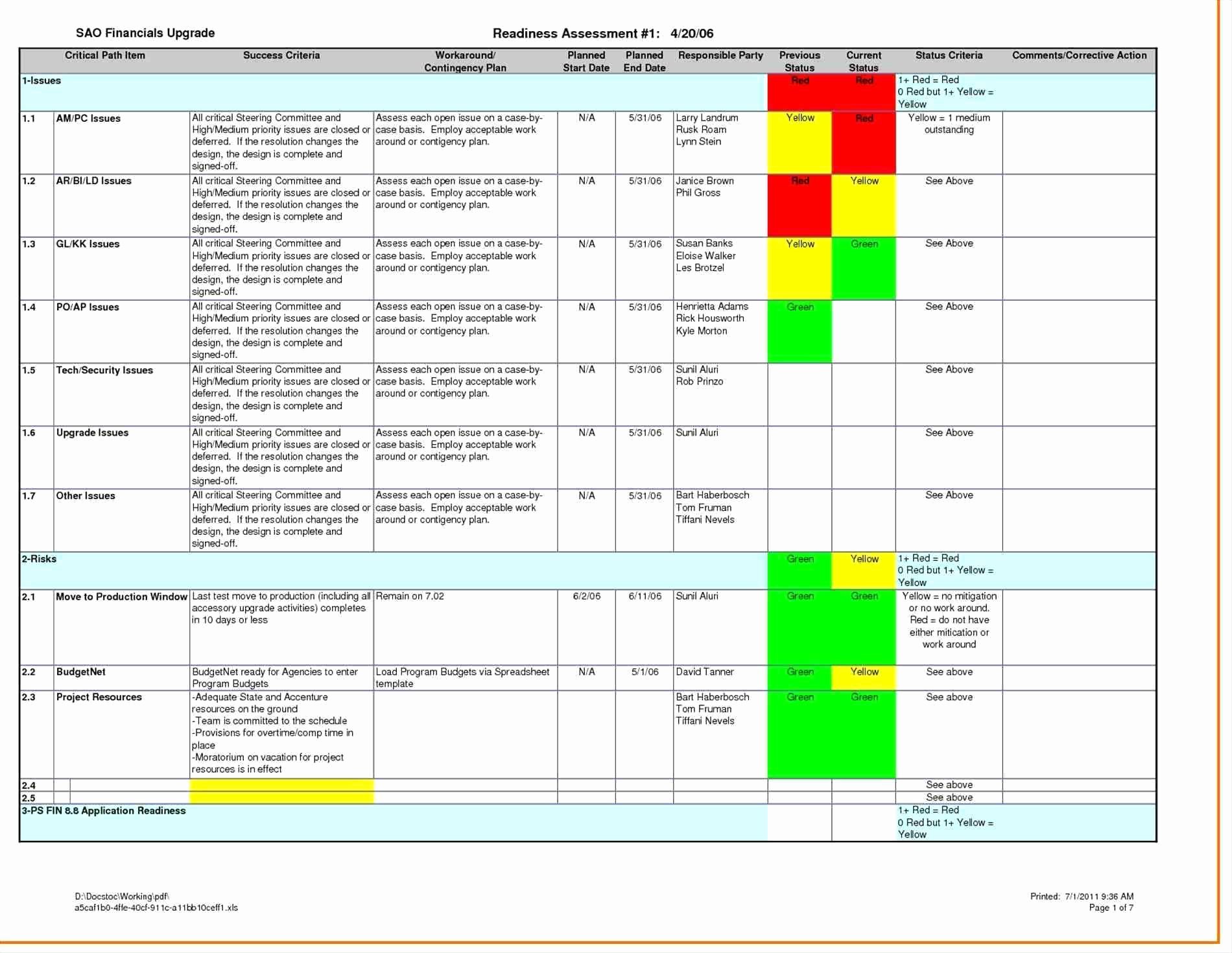 Quality assurance Template Excel Unique Quality assurance Excel Template New Quality Control Plan