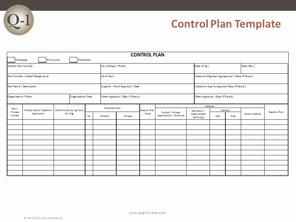 Quality Control Template Excel Inspirational Control Plan Control Plan Development