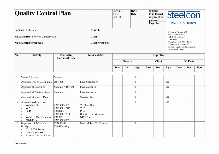 Quality Control Template Excel Unique Project Project Quality Management Plan Template
