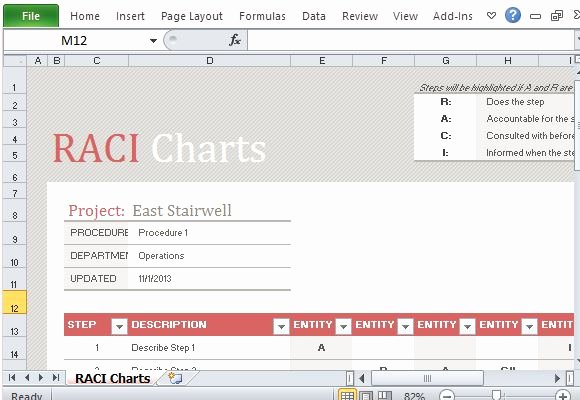 Raci Matrix Template Excel Best Of Free Raci Chart Template for Excel