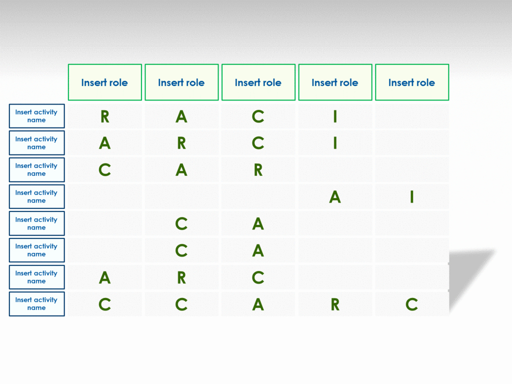 raci matrix templates