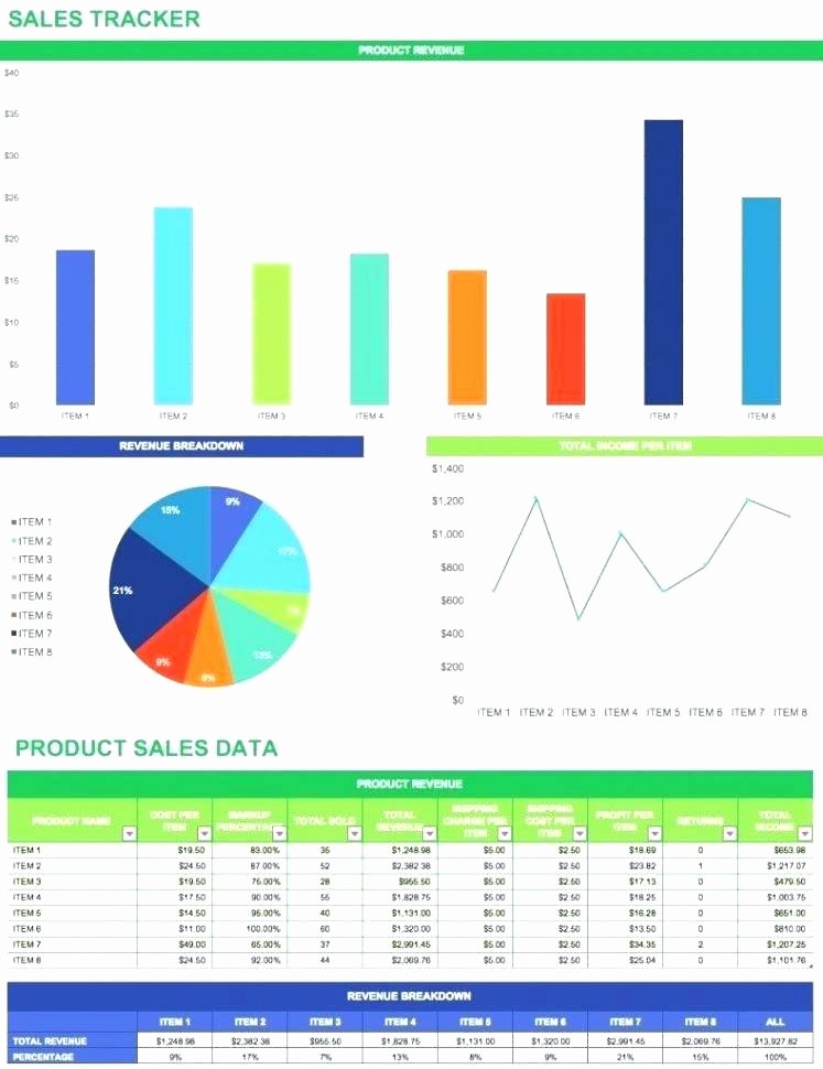 Recruitment Dashboard Excel Template Stcharleschill Template