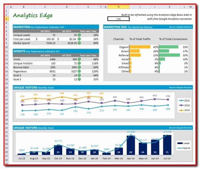 Recruitment Dashboard Excel Template Unique Recruitment Dashboard Templates Excel Templates 1 Resume