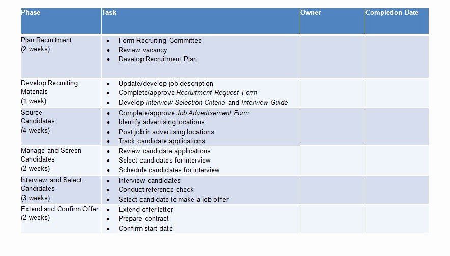 Recruitment Strategy Plan Template Unique 10 Recruitment Strategic Plan Examples Pdf