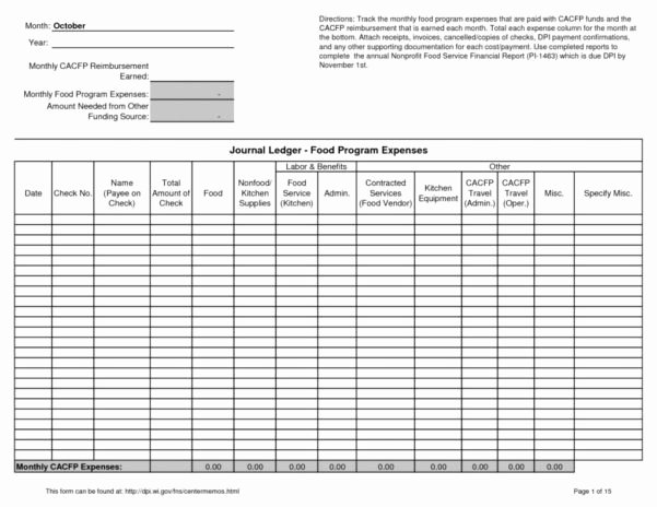 Rent Collection Spreadsheet Template Unique Rent Collection Spreadsheet Template Spreadsheet Downloa