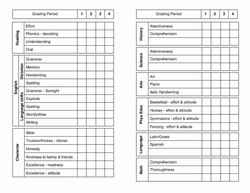 Report Card Template Excel New Report Card Template Excel Templates Data