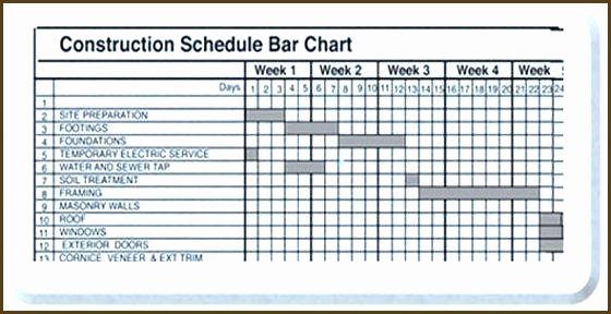 Residential Construction Schedule Template Elegant Construction Schedule Bar Chart In Excel – Grnwav
