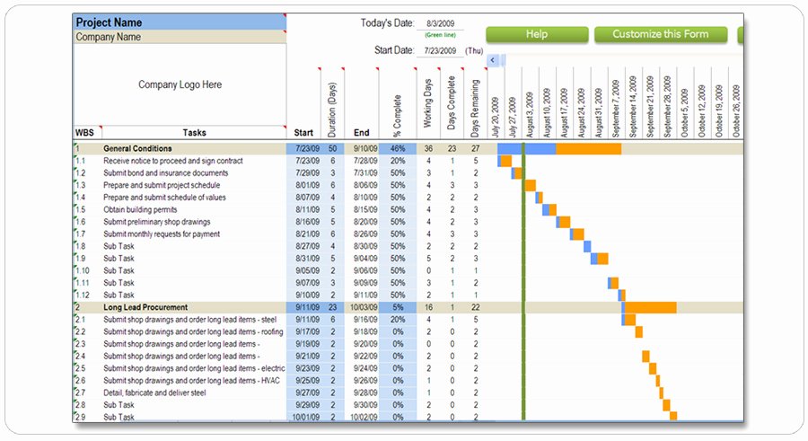 Residential Construction Schedule Template New Free Gantt Chart Template Excel