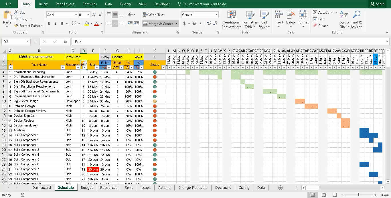 Resource Management Excel Template Awesome Project Tracking with Master Excel Project Manager Free