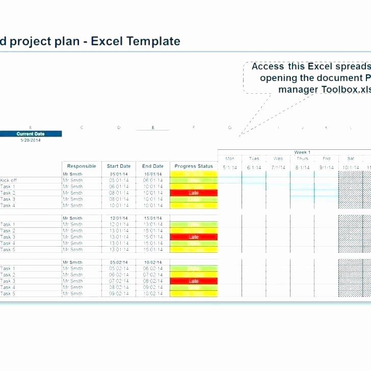 Resource Management Excel Template Lovely Resource Plan Template for Agile Projects Multiple Project