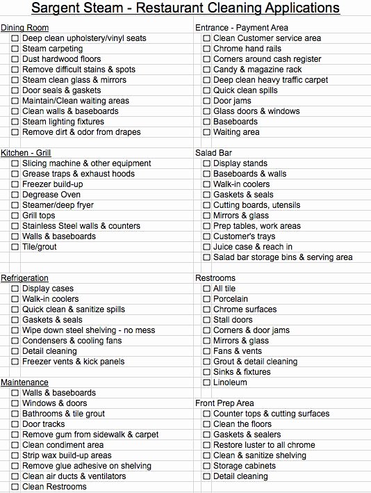Restaurant Cleaning Checklist Template Inspirational Restaurant Checklist Template Google Search