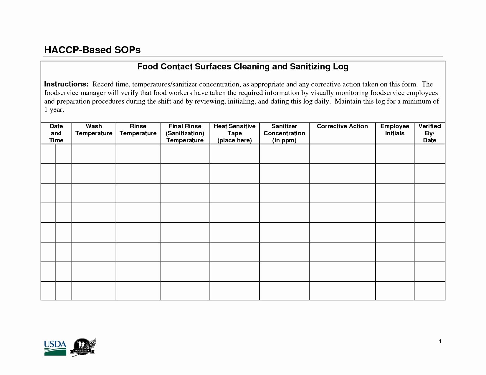 Restroom Cleaning Log Template Stcharleschill Template