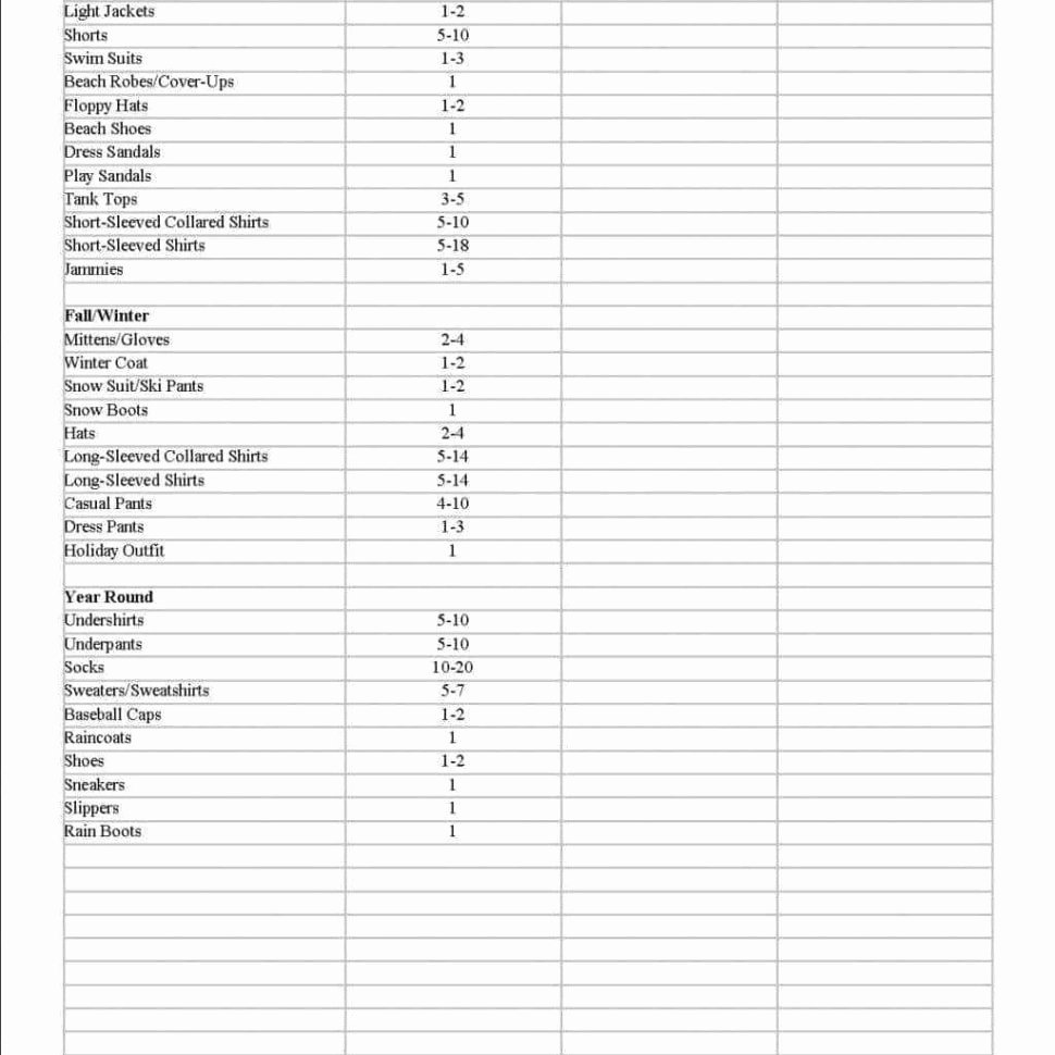Retail Inventory Excel Template Best Of Retail Store Inventory Spreadsheet – Spreadsheet Template