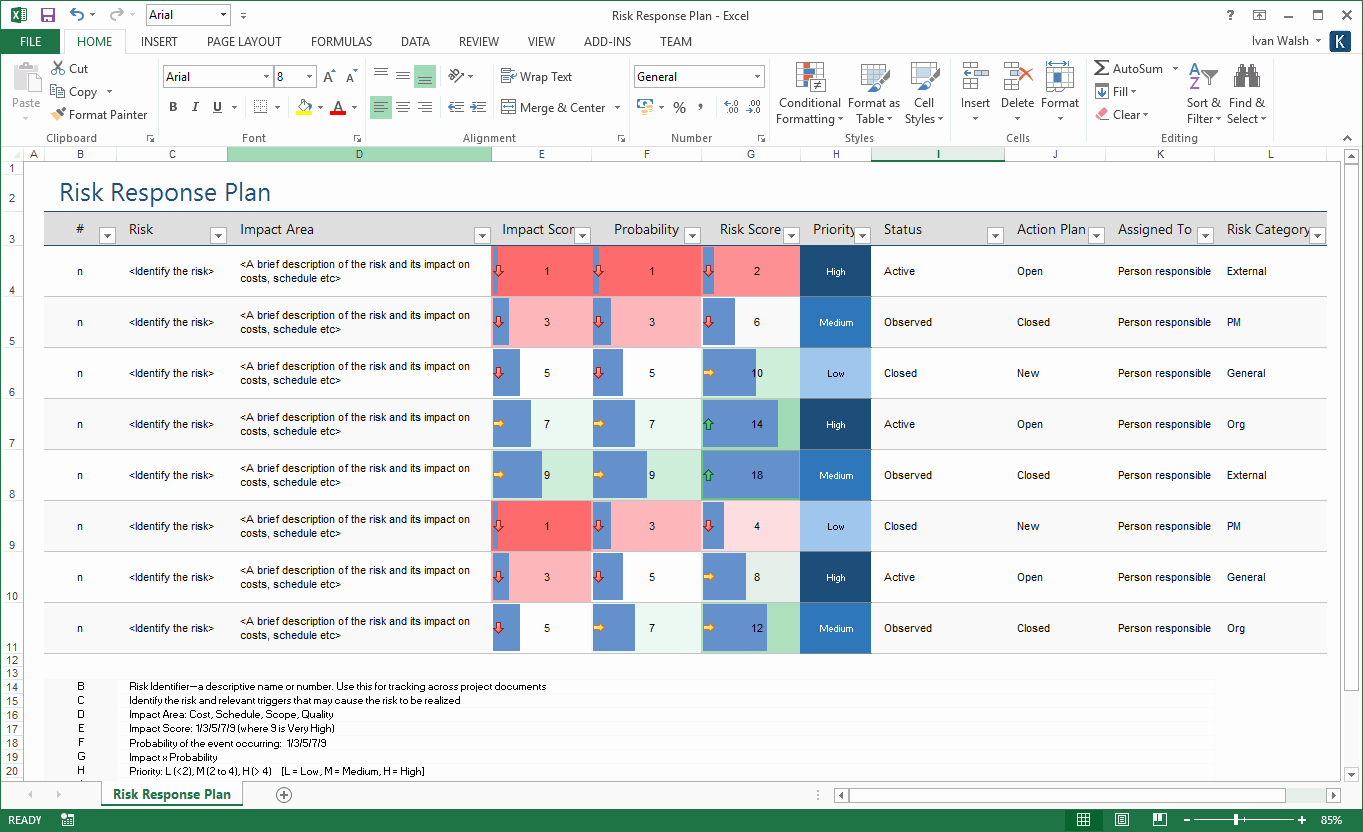 Risk Analysis Template Excel Elegant Risk Management Plan Template – 24 Pg Ms Word &amp; Free Excel