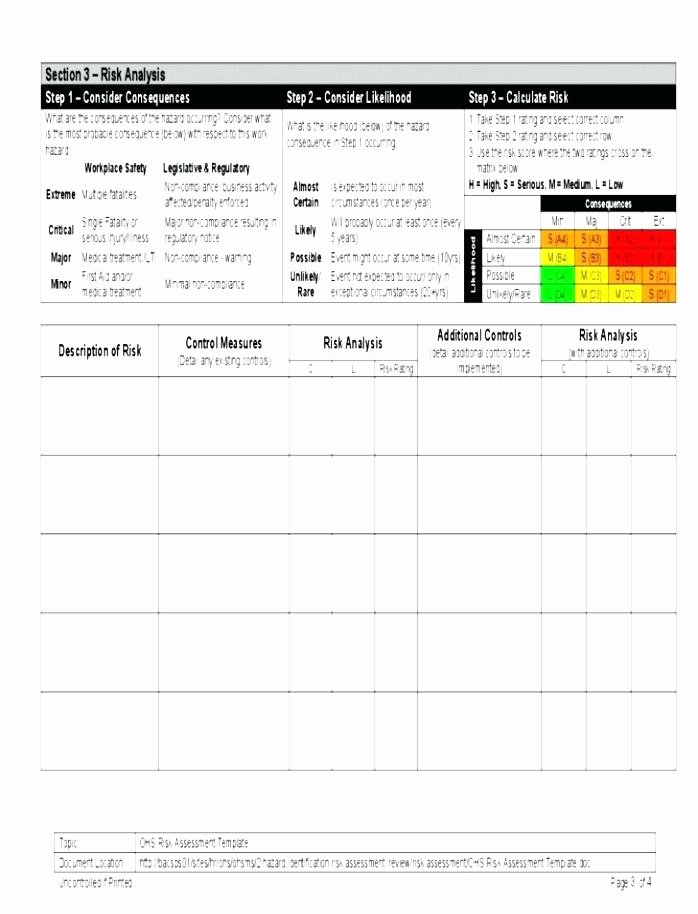 Risk Analysis Template Excel Fresh Free Excel Heat Map Template Good Design Microsoft Excel