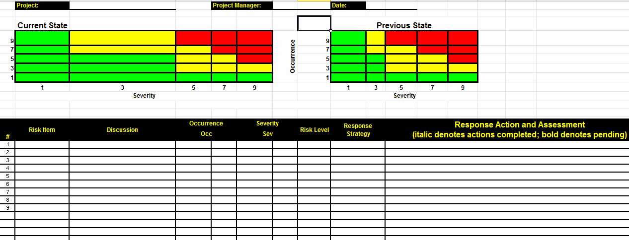 Risk Analysis Template Excel Inspirational the Ultimate Risk assessment Template Excel Download