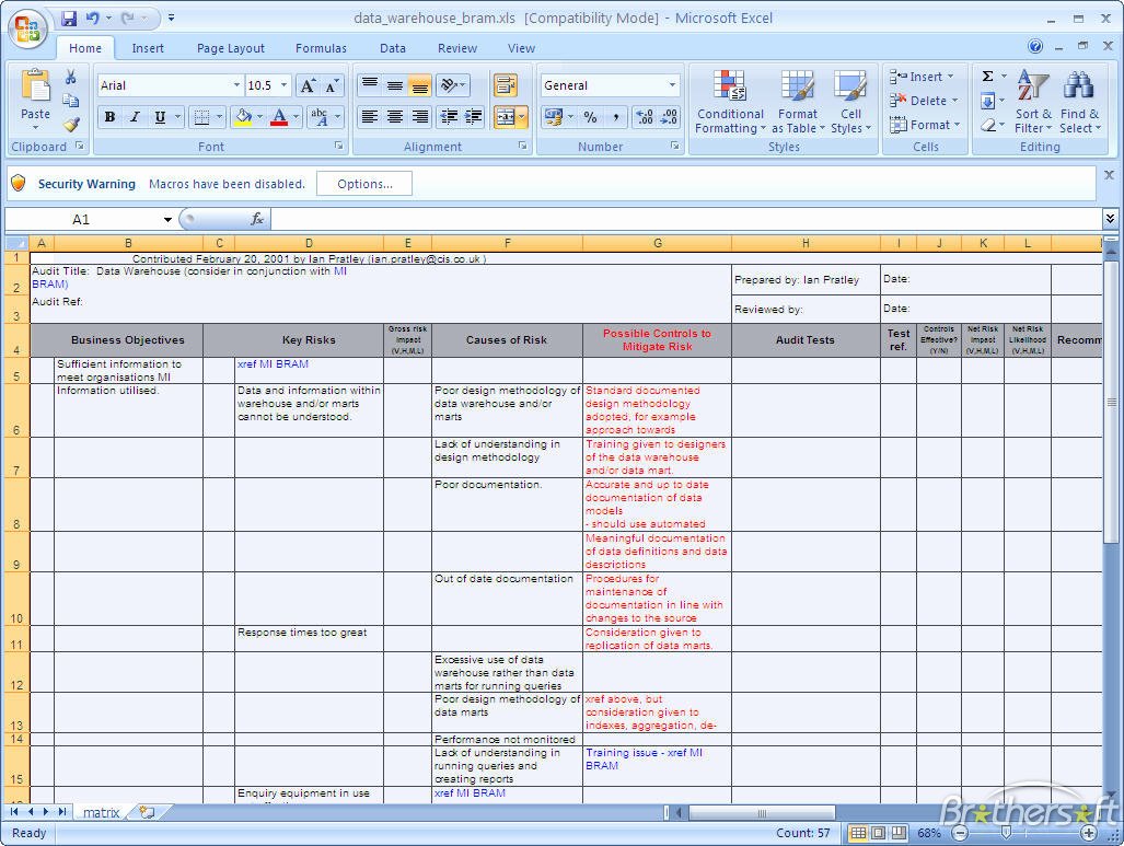 Risk Analysis Template Excel New Risk assessment Template Excel
