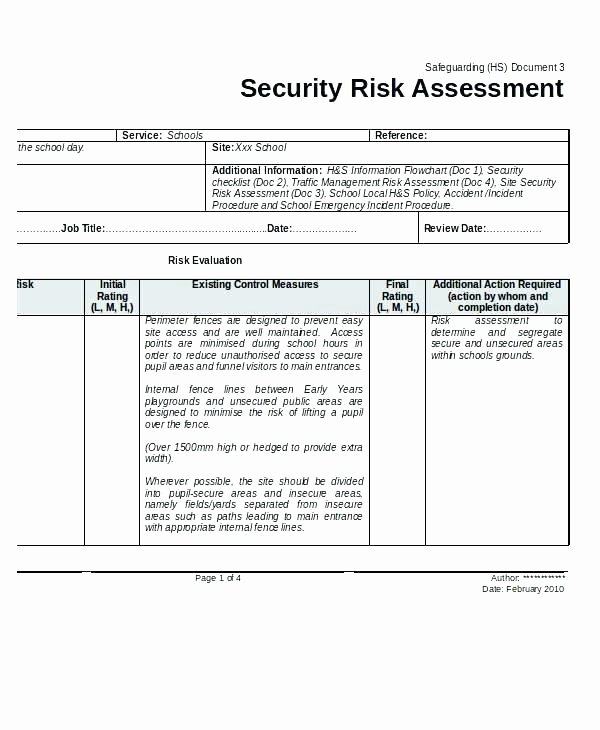 Risk assessment Report Template Luxury Risk assessment Report Template Example – Vungtaufo