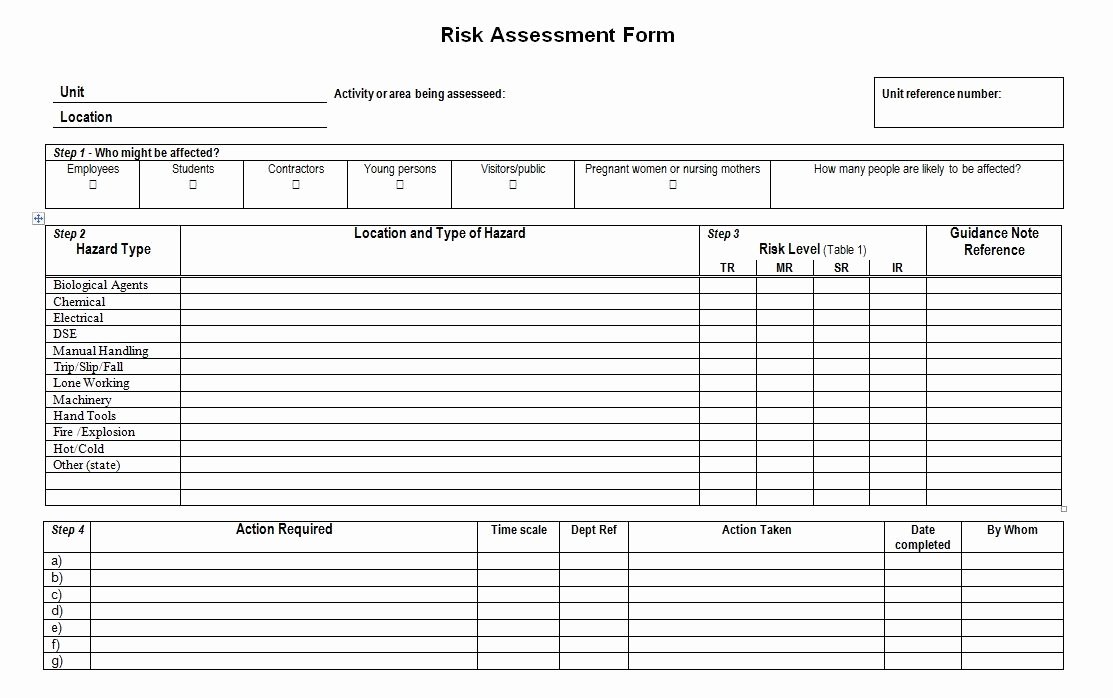 Risk assessment Report Template New Risk assessment Template
