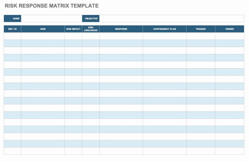 Risk Matrix Template Excel Best Of Free Risk assessment Matrix Templates