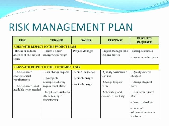 Risk Mitigation Plan Template Inspirational Risk Mitigation Plan Template Management Implementation