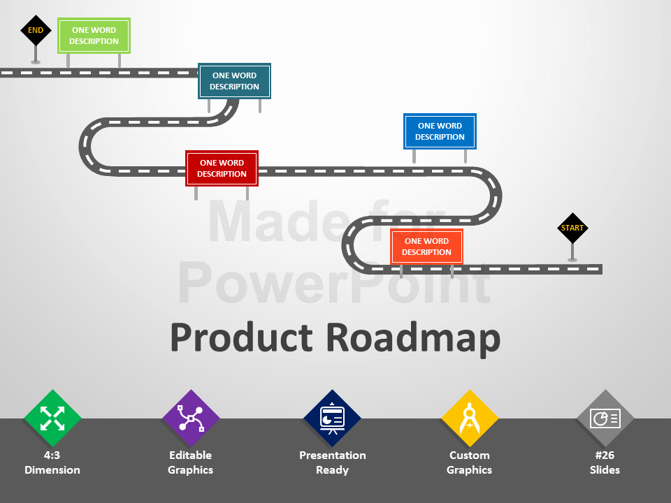 Road Map Powerpoint Template Fresh Product Roadmap Powerpoint Template Editable Ppt