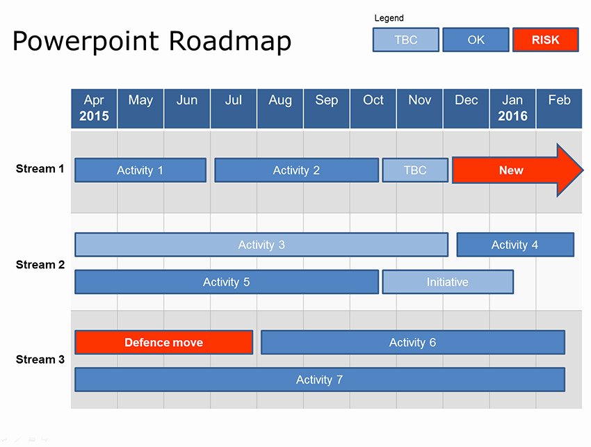 Road Map Template Ppt New 301 Moved Permanently