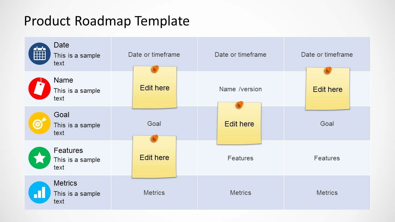Road Map Template Ppt New Product Roadmap Template for Powerpoint Slidemodel