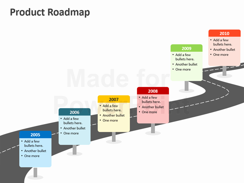 Roadmap Ppt Template Free Best Of Product Roadmap Powerpoint Template Editable Ppt
