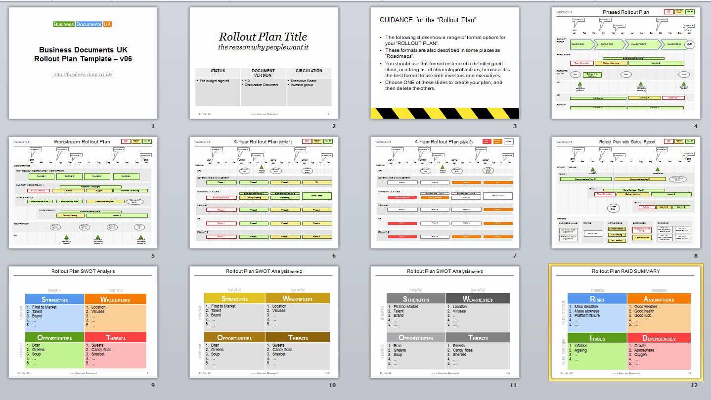 Roll Out Plan Template Unique Powerpoint Rollout Plan Template for Your Project Roll Out